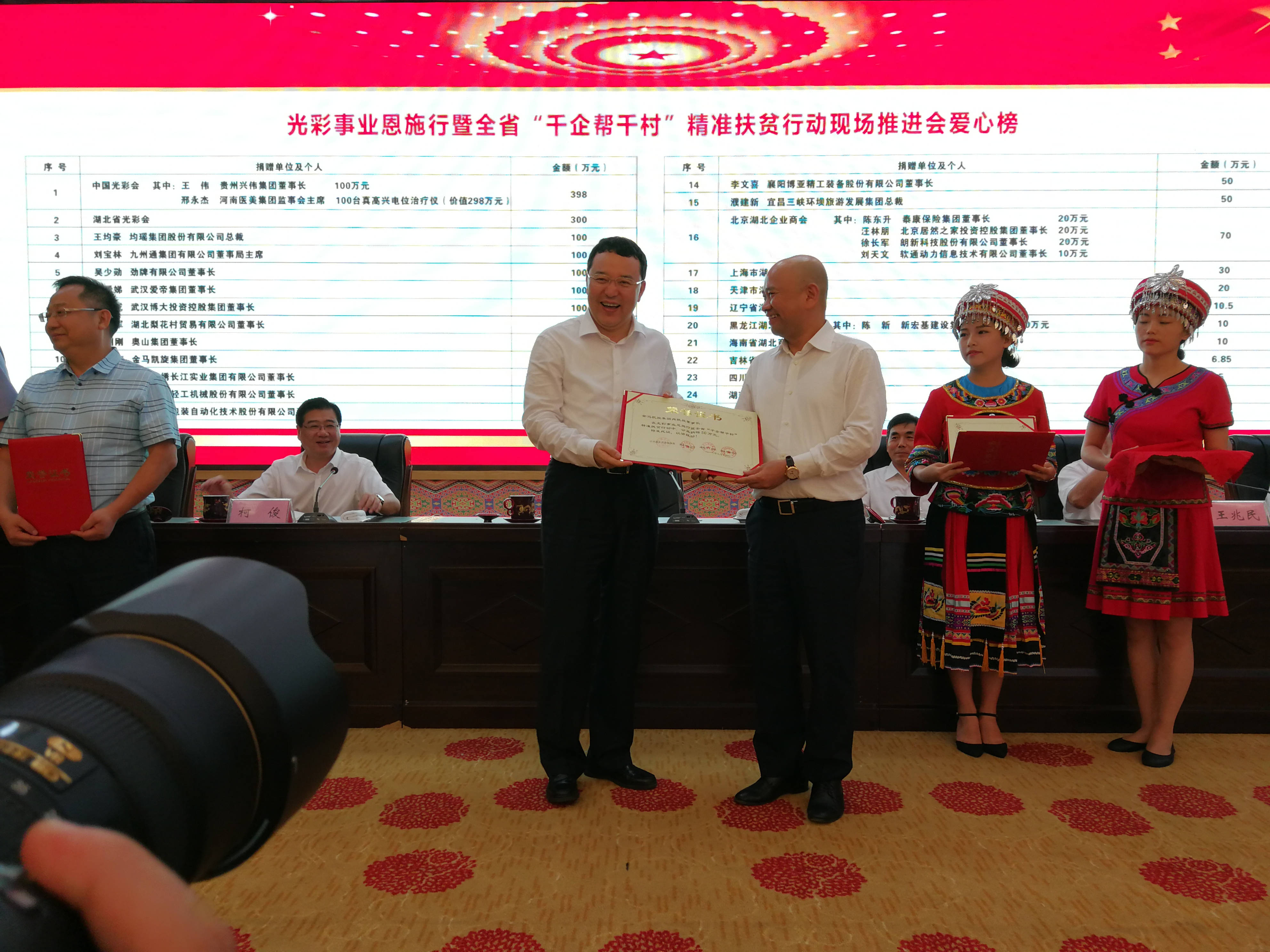 3、光彩事業(yè)恩施行暨全省“千企幫千村”精準(zhǔn)扶貧行動現(xiàn)場推進會.jpg